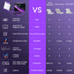 Y2K Purple Transparent iPad Keyboard Case – 360° Rotatable, 7-Color Backlight, Multi-Touch