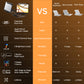 Transparent Black Mechanical Style iPad Keyboard Case – 360° Rotatable, 7-Color Backlight, Multi-Touch