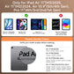 Transparent White Mechanical Style iPad Keyboard Case – 360° Rotatable,7-Color Backlight,Multi-Touch